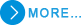 More