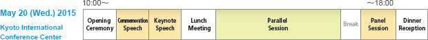 May 20 (Wed.) 2015 Kyoto International Conference Center
