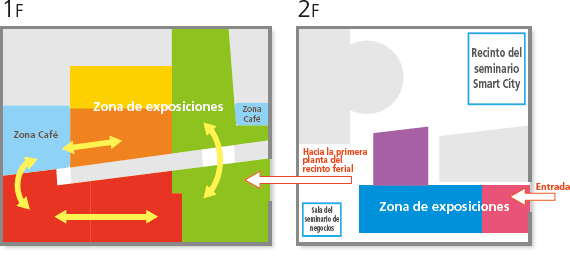 Diagrama de zonificación