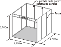 1 cabina Paquete Espacio Stand Layout del pack para un stand de 1 módul