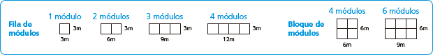 Fila de módulos