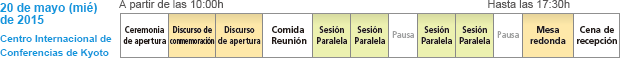20 de mayo (miércoles) de 2015 Centro Internacional de Conferencias de Kyoto