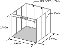 1小間パッケージブースレイアウト